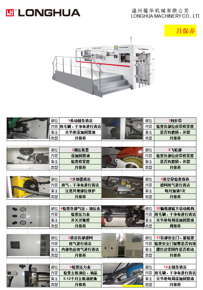設備保養(yǎng)與維護