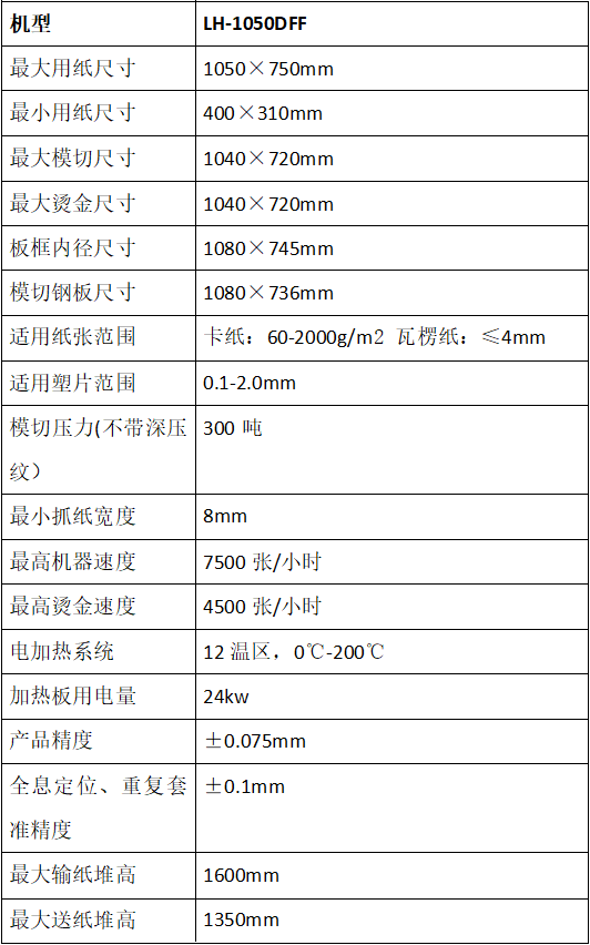 LH-1050DFF全自動深壓紋燙金模切機(jī)